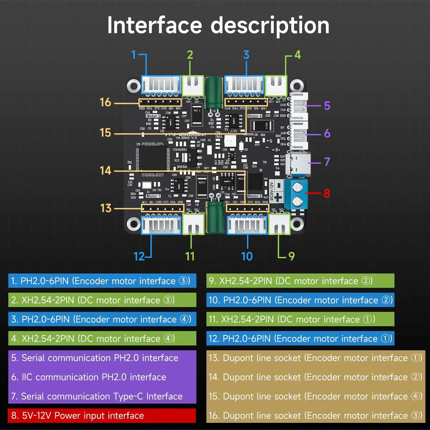 Yahboom 4-Channel Encoder Moto - Diy Projects With Electronics 评论和价格