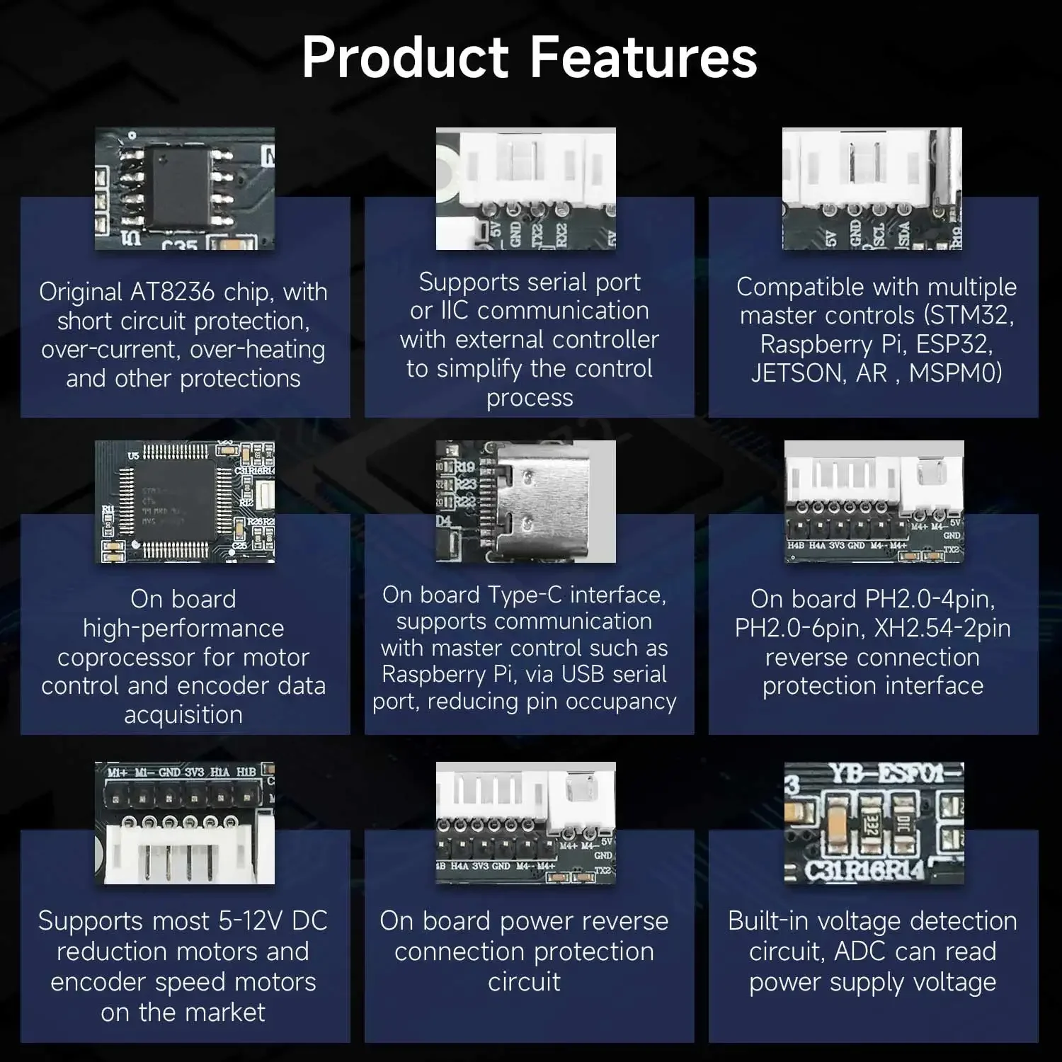 Yahboom 4-Channel Encoder Moto - Diy Projects With Electronics 评论和价格