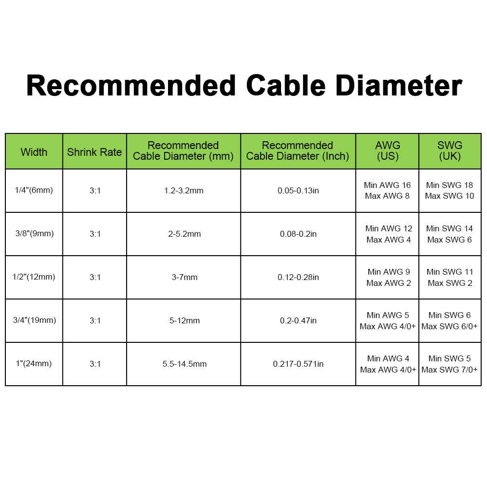 1Pcs 18055 Compatible Dymo Ind - Heat Shrink Tubing 评论和价格