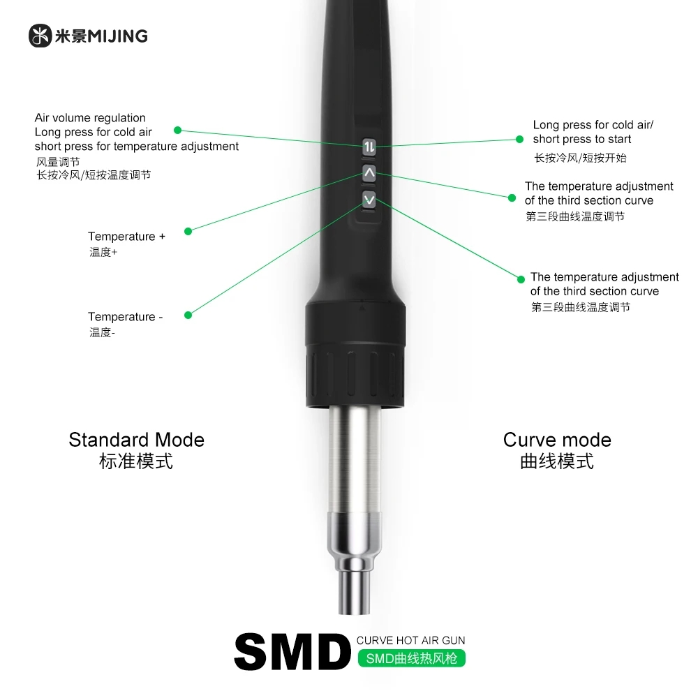 MIJING MJ-F11 SMD Hot Air Gun  - Hot Air Rework Station 评论和价格