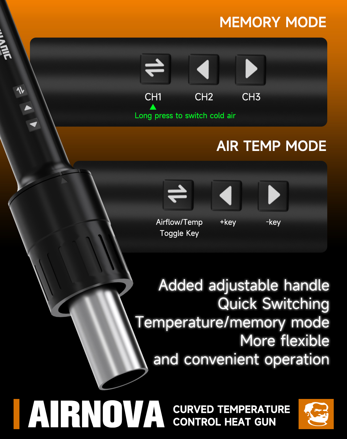 2026new MECHANIC AIRNOVA 1200W - Hot Air Rework Station 评论和价格